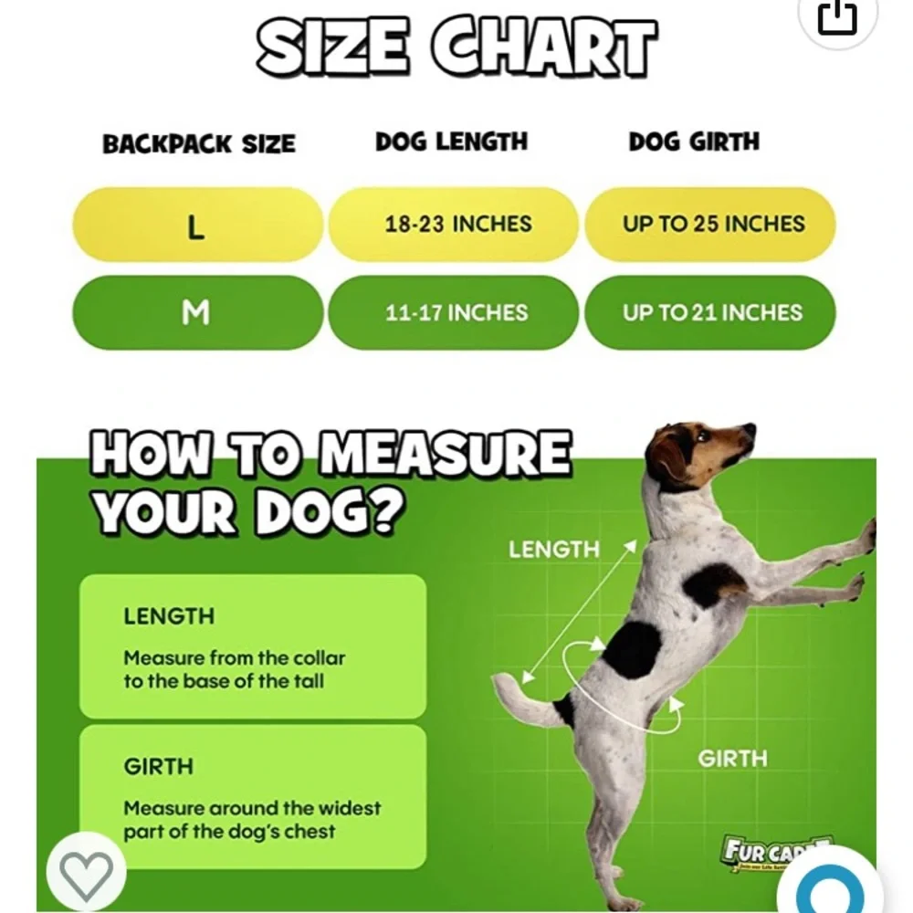 N/A furcadet pet